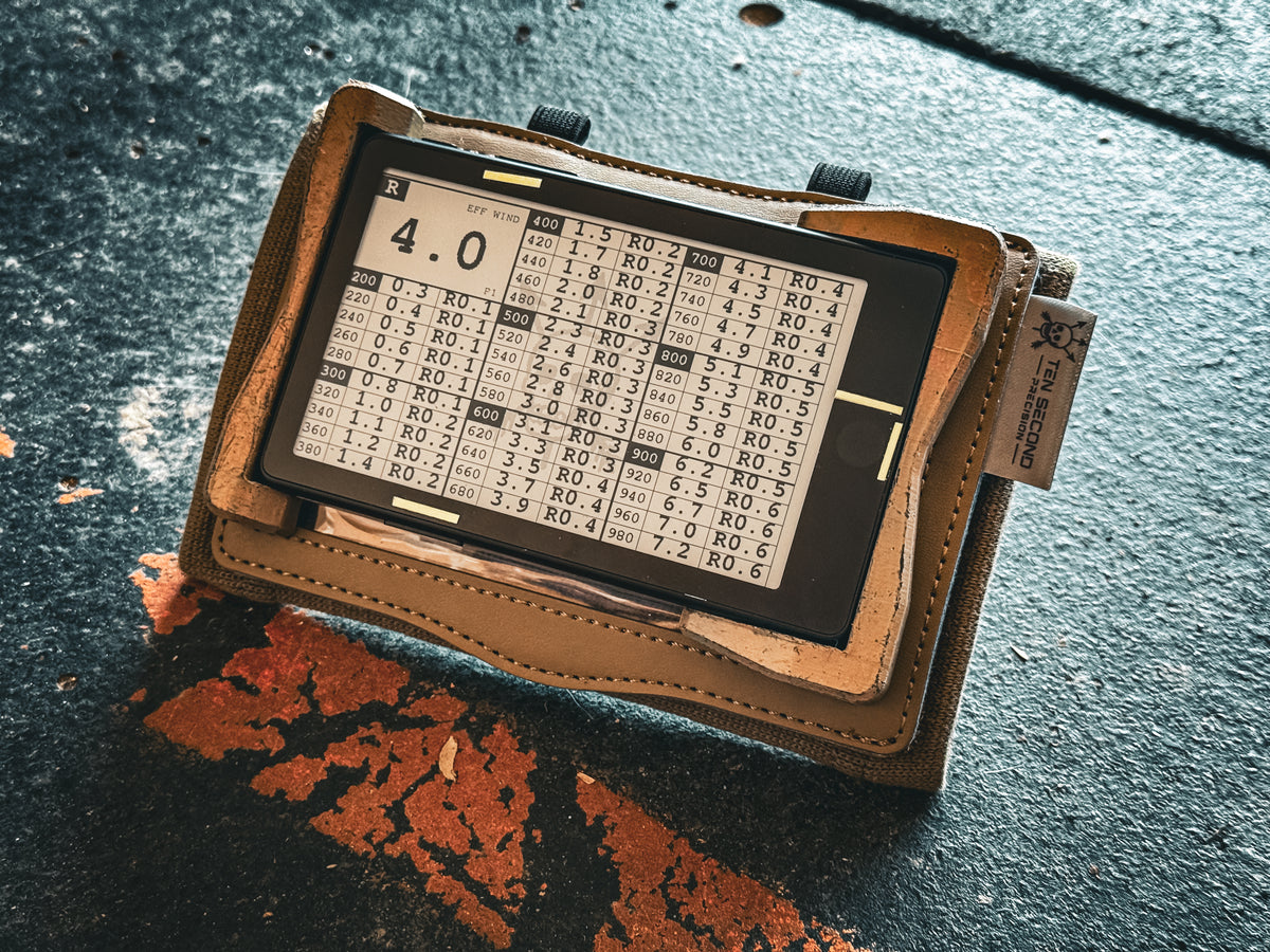 Ten Second Precision DEAD Card