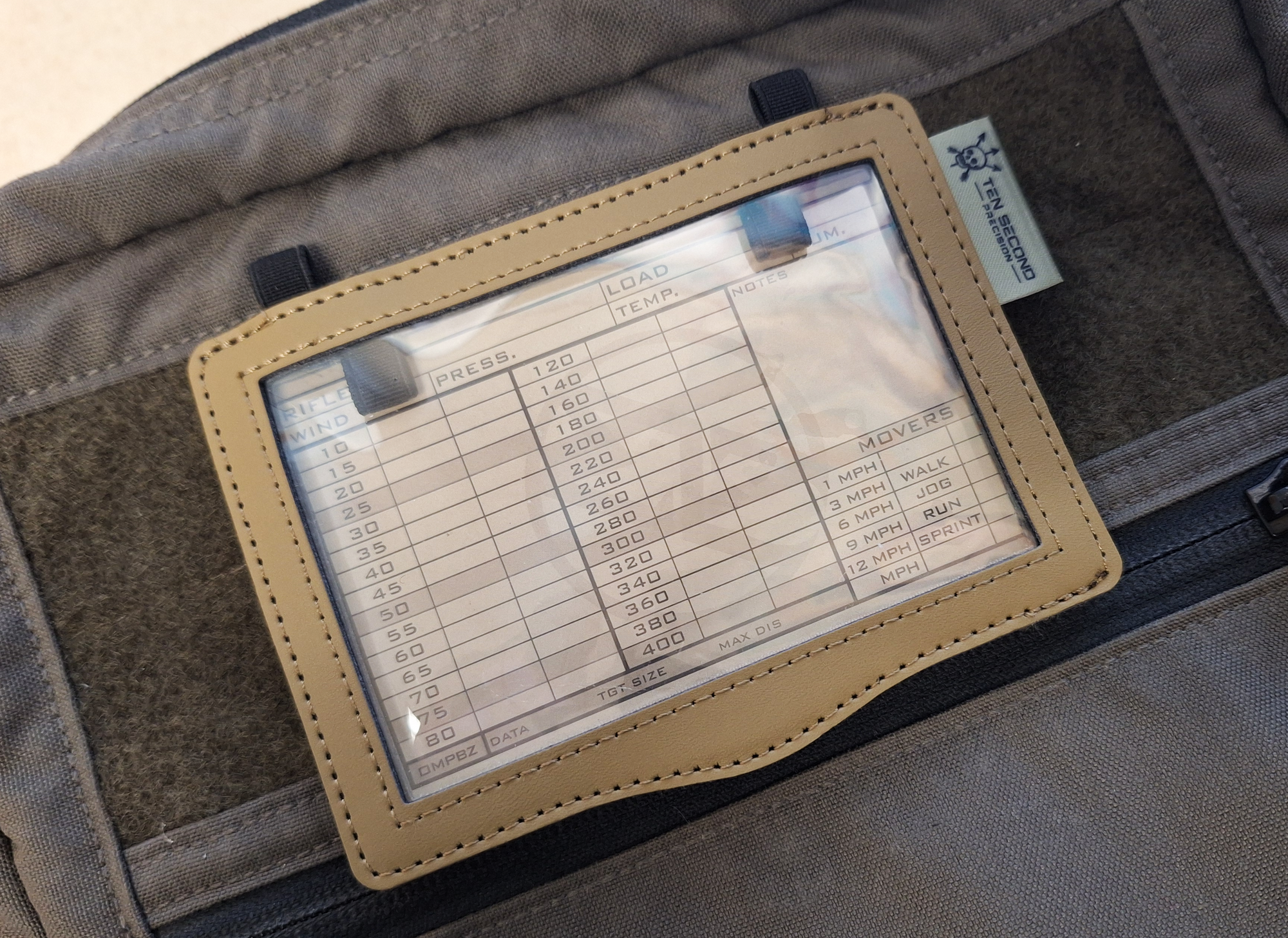 Ten Second Precision Data Window