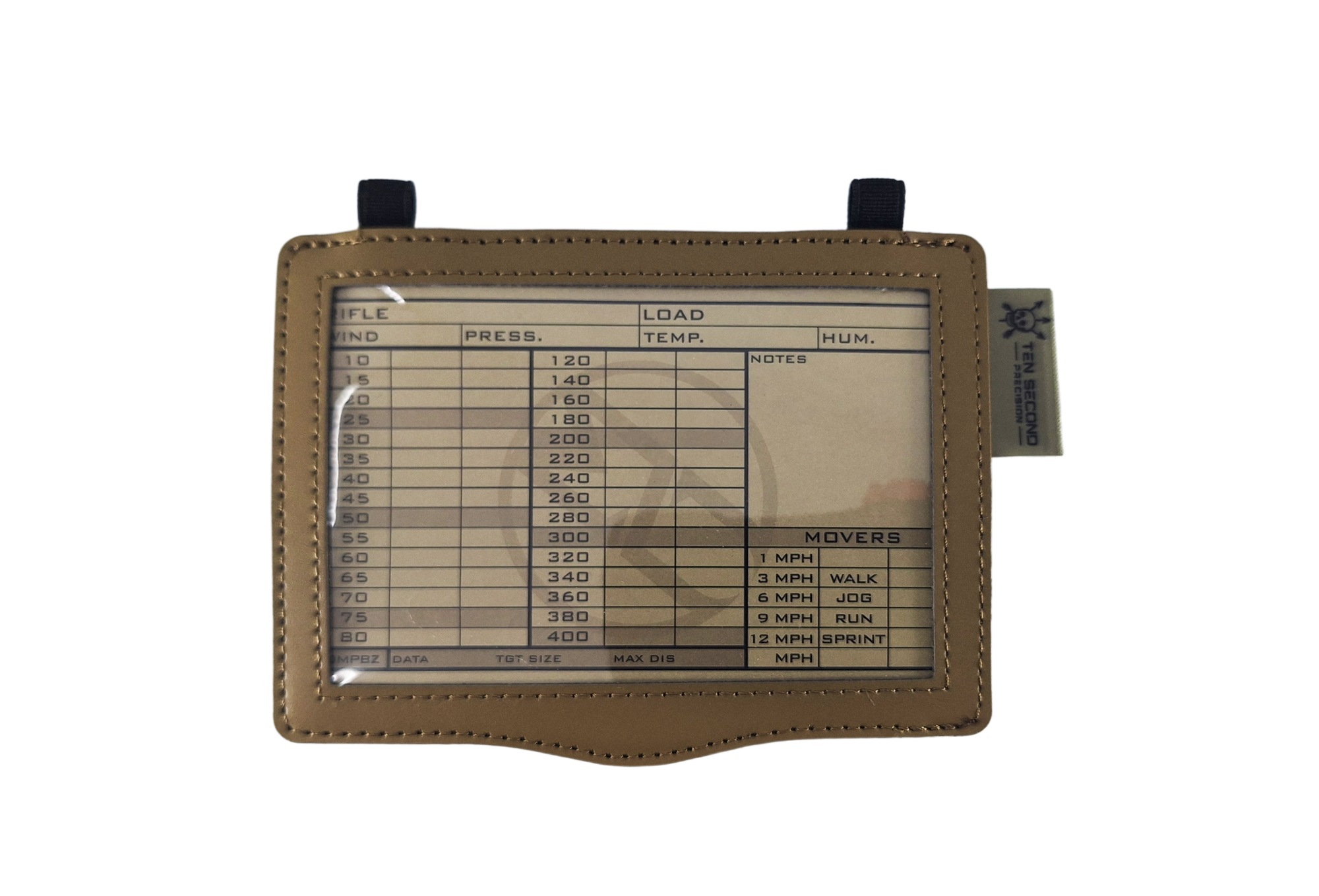 Ten Second Precision Data Window